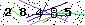 Veiligheids Code