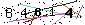 Veiligheids Code