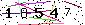 Veiligheids Code