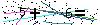 Veiligheids Code