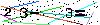 Biztonsági kód