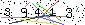 Veiligheids Code