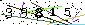 Veiligheids Code