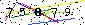 Veiligheids Code