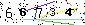 Veiligheids Code