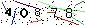 Veiligheids Code