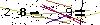 Veiligheids Code